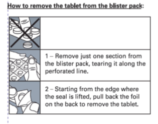 1. Remove just one section from the blister pack, tearing it along the perforated line. 2. Starting from the edge where the seal is lifted, pull back the foil on the back to remove the tablet.